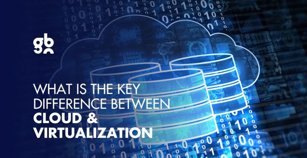 cloud and virtualization

